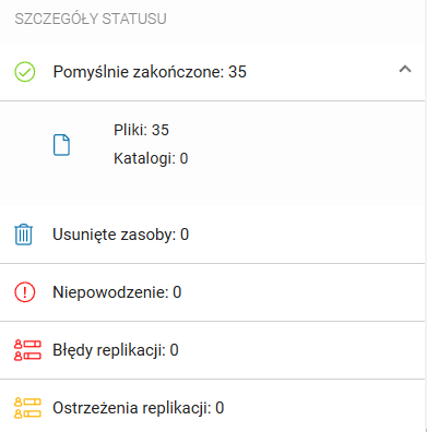 Status details in the replication task summary