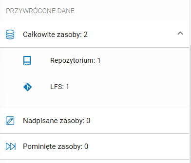 Restored data in the restore task summary